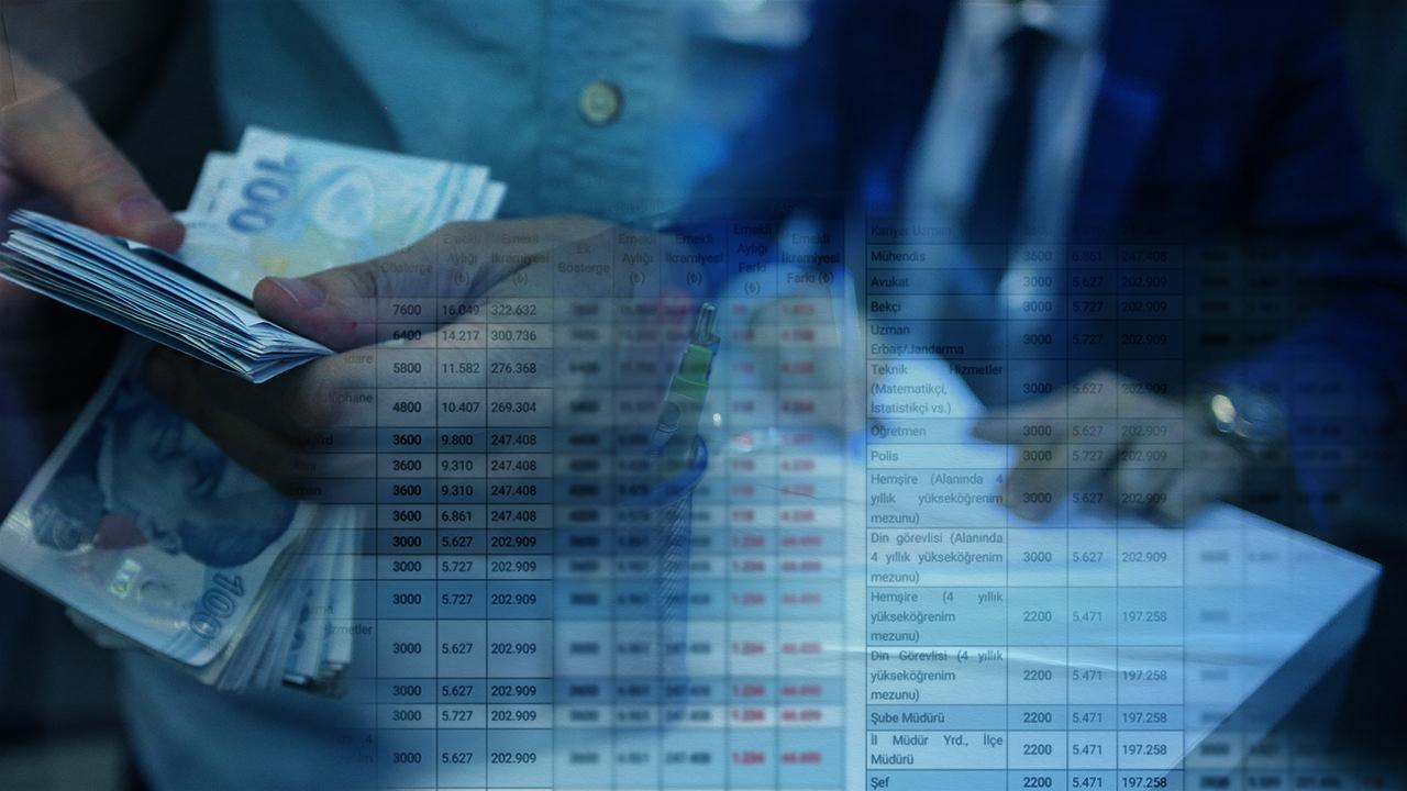 Emeklilik Sistemi Değişiyor: Maaş Makası Kapanıyor