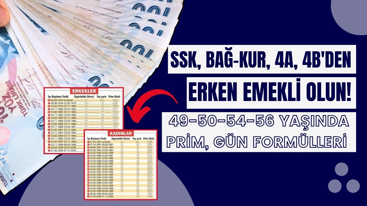 SSK (4a) Emeklilik Tablosu: 49, 50, 51, 52, 53, 54 Yaşla Emeklilik Hesaplaması